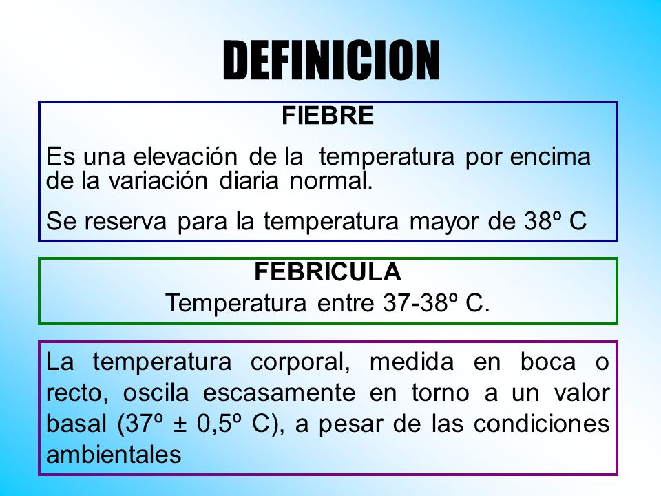 Temperatura basal normal adultos Temperatura basal normal adultos